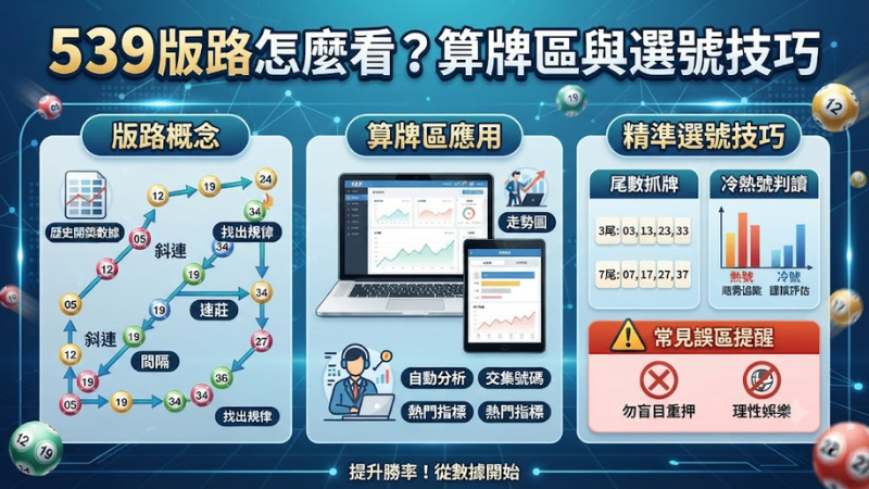 539版路怎麼看？3分鐘快速了解算牌區選號攻略！